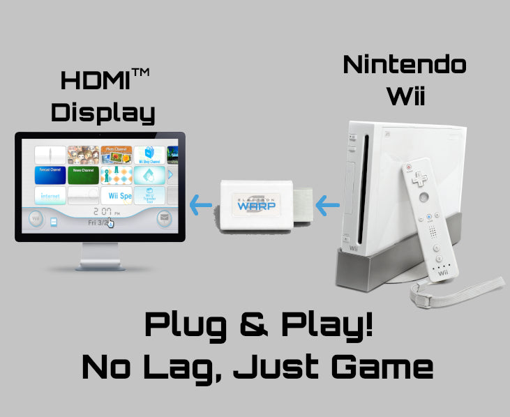ElectronWarp - Wii2HDMI Adapter – Electron Shepherd LLC